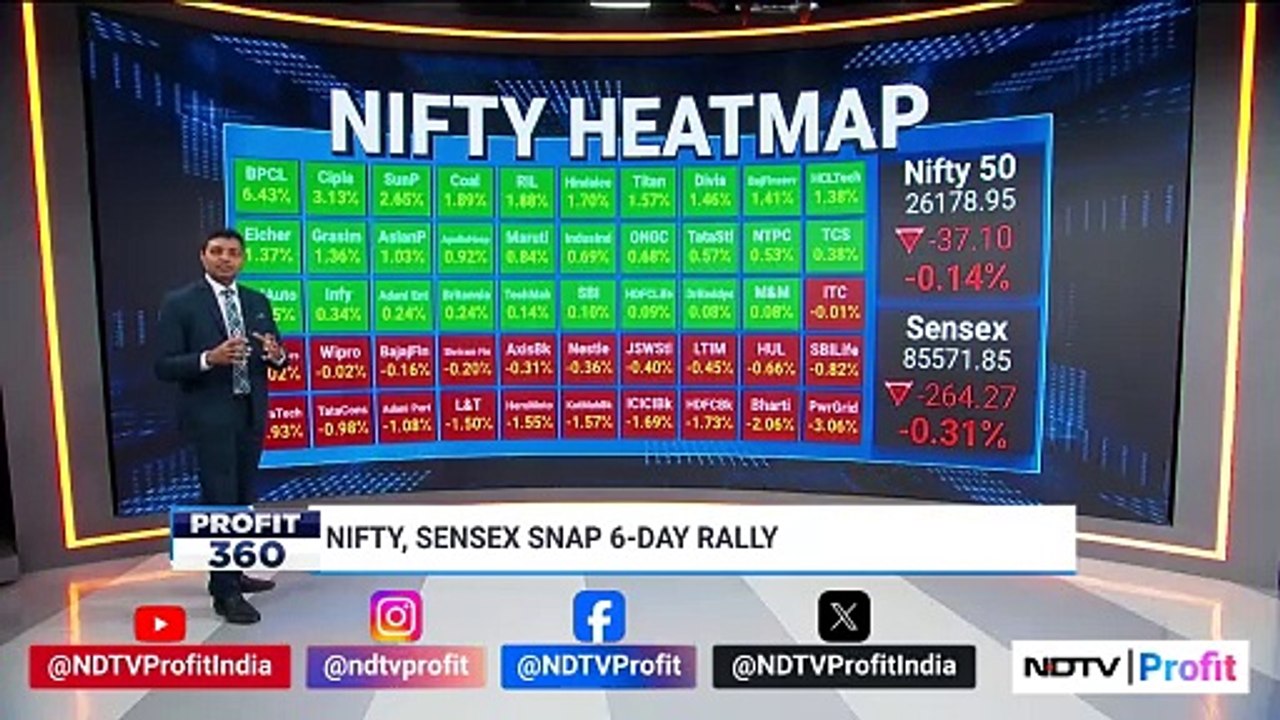 Profit 360 | Swiggy Files For IPO, Ola Electric Launches Hyperservice | NDTV Profit