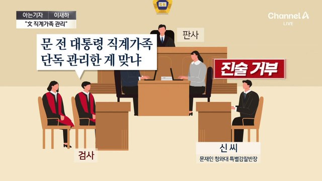 [아는기자]文 전 사위 특혜 채용 의혹…‘키맨’으로 불리는 이유?