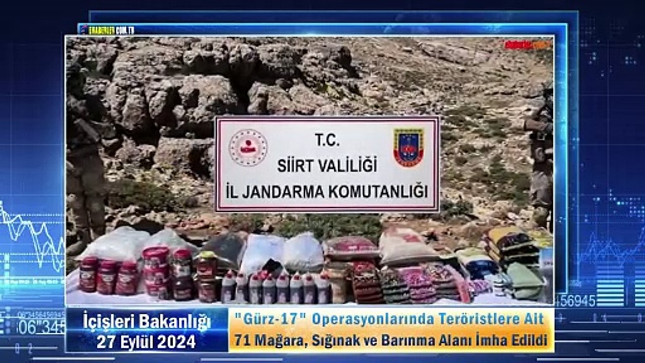 "Gürz-17" Operasyonlarında Teröristlere Ait 71 Mağara, Sığınak ve Barınma Alanı İmha Edildi