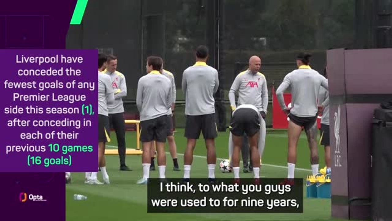 Liverpool are maintaining Klopp's standards - Slot