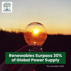 A Global Milestone in Renewable Energy