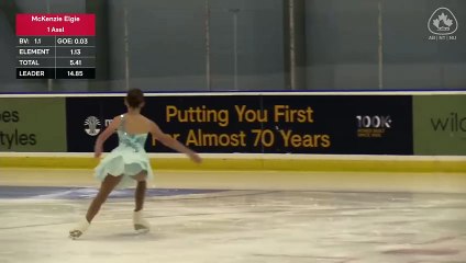 Juvenile Women U14 Women Free Program Gp A  part 2 - Shane Homes - 2024 Podium Pathway Fall Invitational