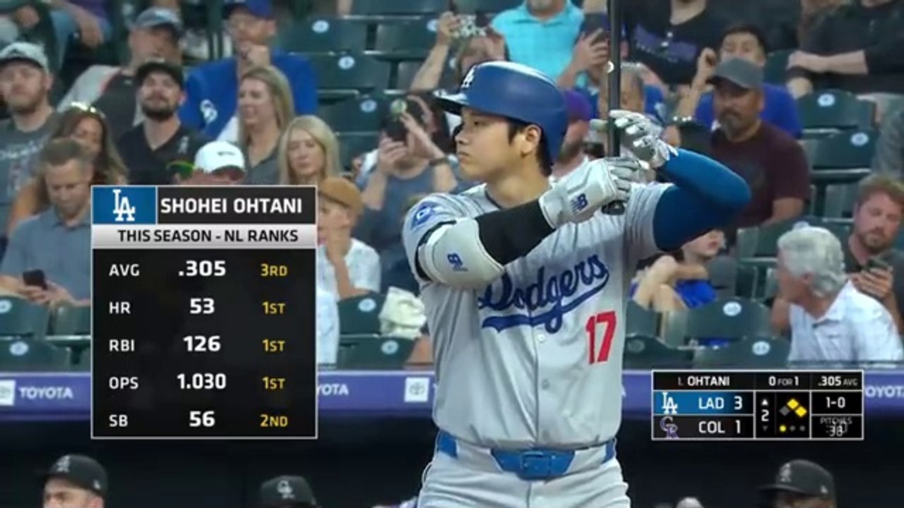 Sho Passes ichiro ! Shohei Ohtani sets a new single - season record for sb by a Japanese -born player !