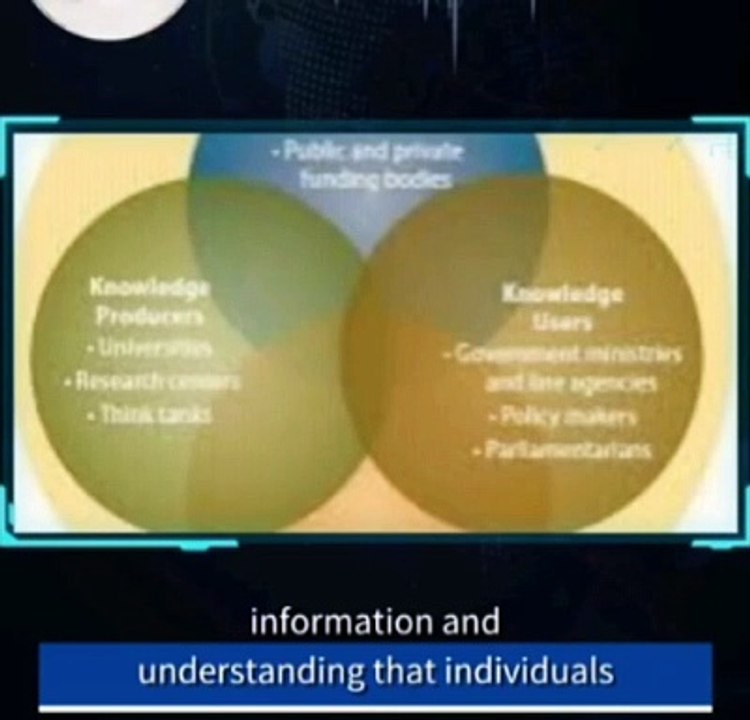 political knowledge refers to information, #political #knowledge #information