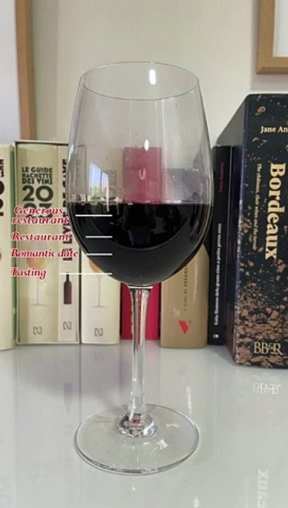 DisnDis | Best Online Wine Shops