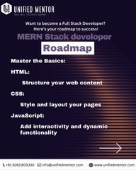 Full Stack Developer Roadmap