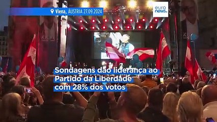 Partidos austríacos realizam os últimos comícios de campanha antes das eleições de domingo