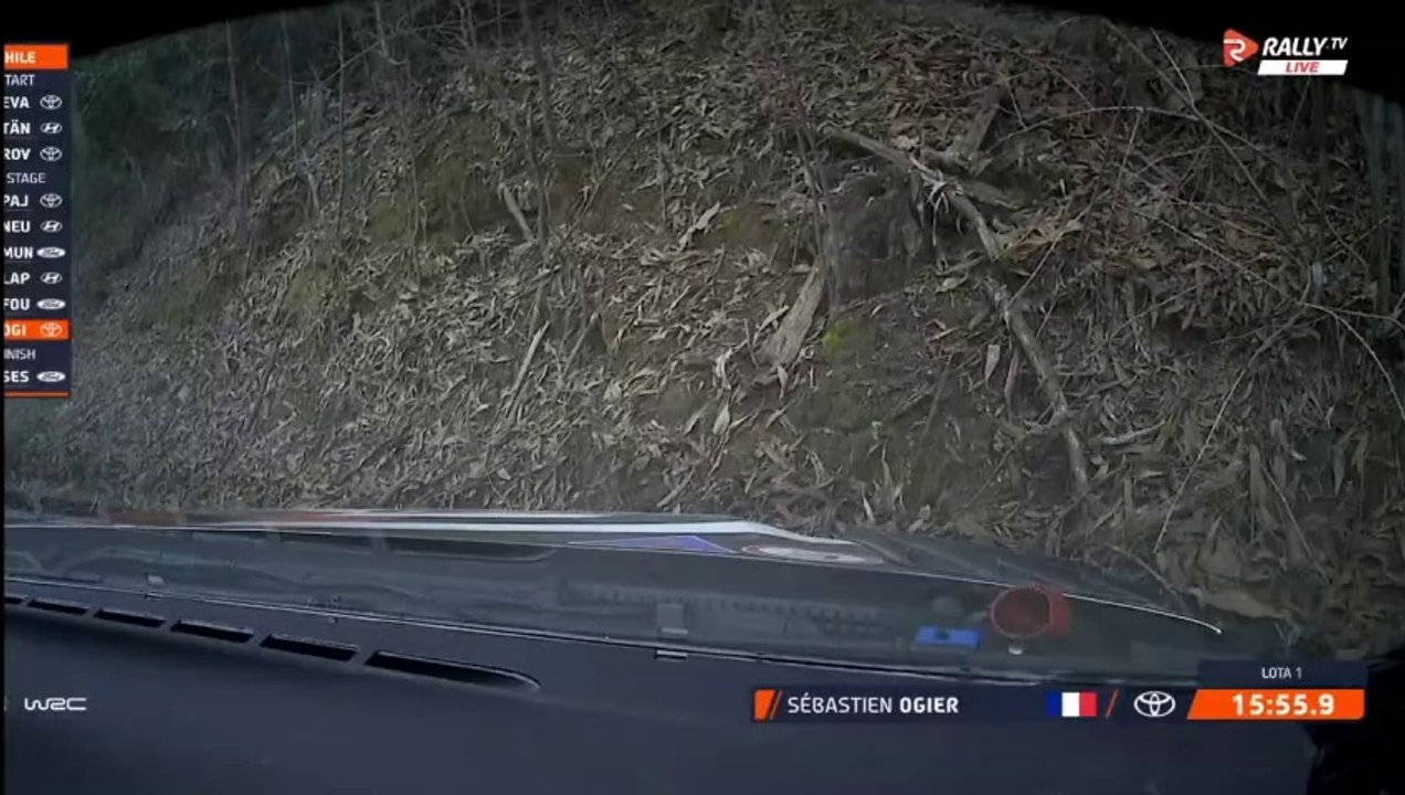 WRC Chile 2024 SS8 Ogier Broke Suspension Off