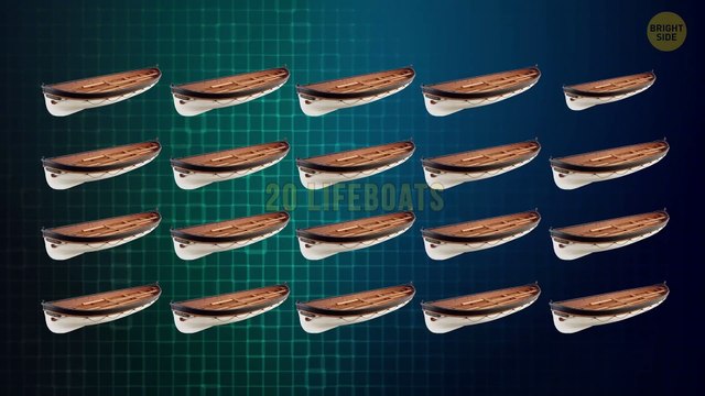 What Titanic Survivors Saw When Titanic Was Sinking