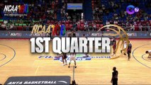NCAA Basketball Letran vs Perpetual (First Quarter) | NCAA Season 100