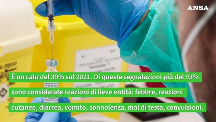 AIFA: i vaccini si confermano farmaci sicuri