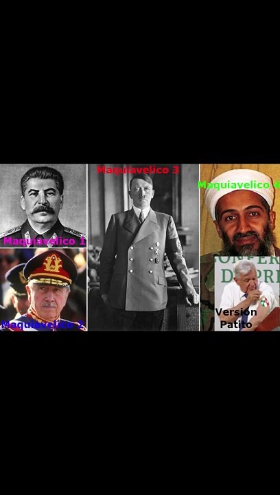Top dictadores Globales