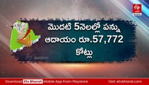 ఆగస్టు నెలలో అత్యధికంగా పన్ను ఆదాయం  - పన్నుల ద్వారా రూ.13,146 కోట్లు వసూలు