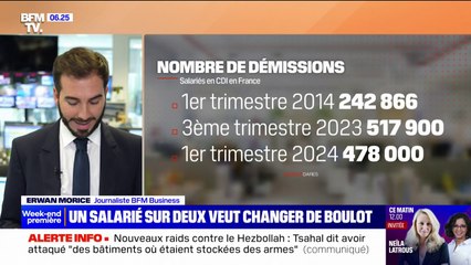 Un salarié sur deux veut changer de métier