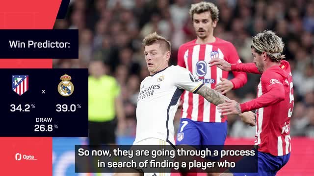 Real Madrid have lost an extraordinary player in Kroos - Simeone
