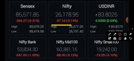 POLYCAB SHARE LATEST NEWS  DIFFUSION ENGINEERS IPO ANALYSIS  NIFTY PREDICTION