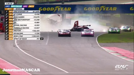 Schiavoni Big Crash Mugello 2024 ELMS