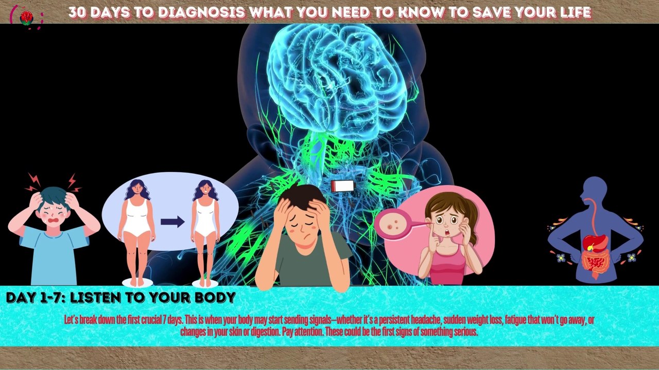 30 Days to Diagnosis What You Need to Know to Save Your Life.