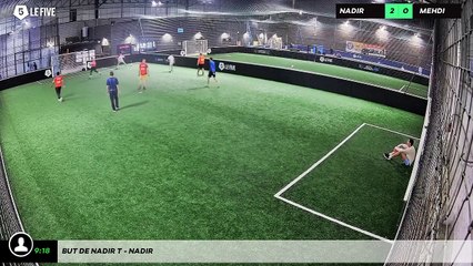 But de Nadir T - nadir