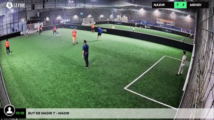 But de Nadir T - nadir