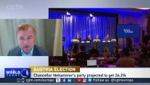 What’s fueling voter support for Austria’s far-right Freedom party?