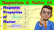 Magnetism & Matter 04 | Magnetic Materials | Susceptibility | Curie's Law #jee