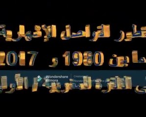 تطور الفواصل الإشهارية ما بين 1980 و 2017 على التلفزة المغربية /الأولى