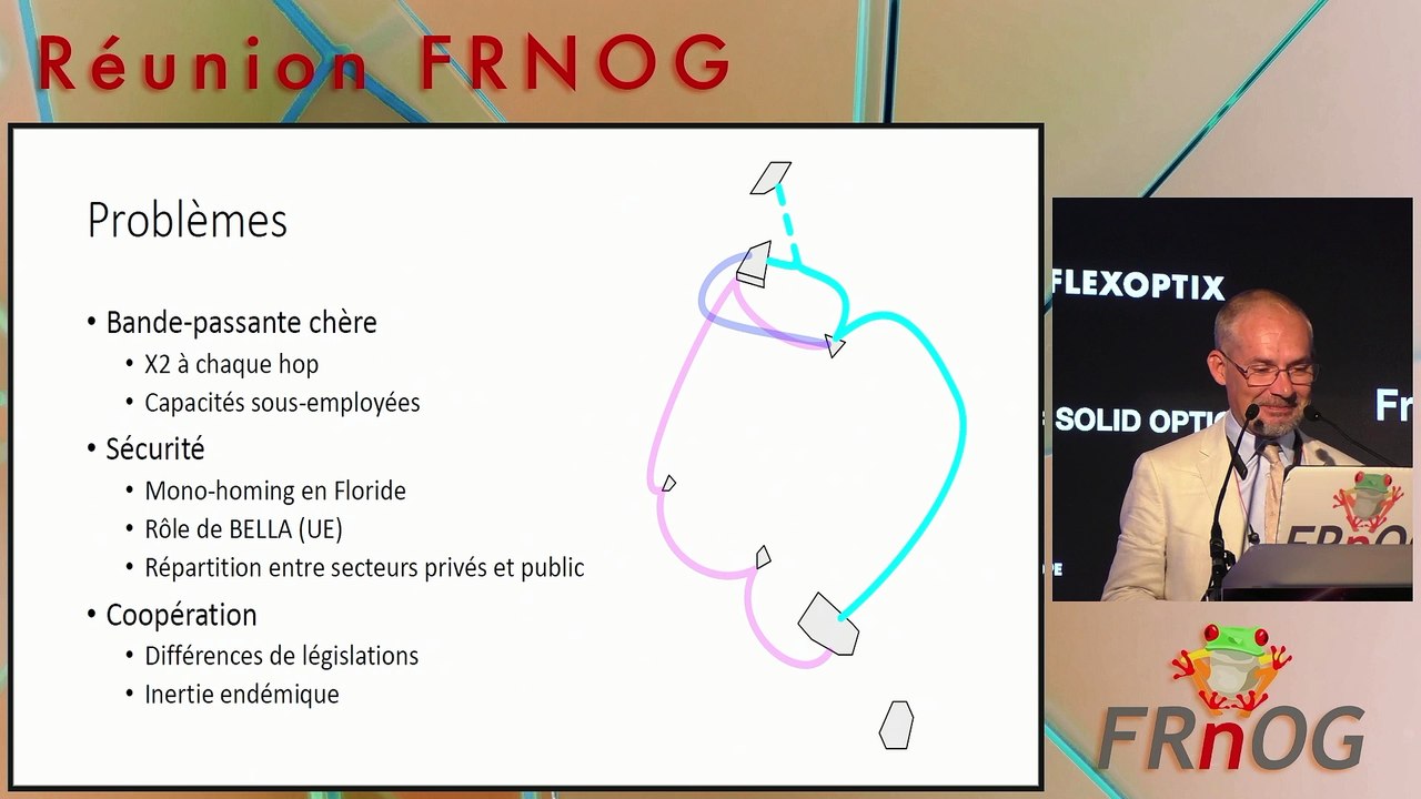 FRnOG 40 - Jérôme Nicolle : Câbles Sous-Marins dans les Antilles