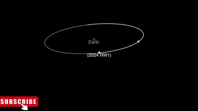 Earth is getting a new Moon | A New Moon on the Block: Catch It Before It’s Gone | Latest Space News | The Space Agency