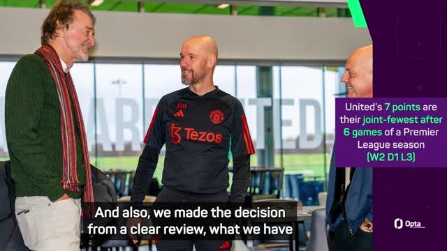 Ten Hag not concerned for his job safety at Old Trafford