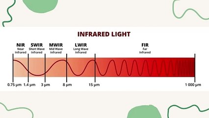 Tác hại của tia hồng ngoại ảnh hưởng đến làm da thế nào?