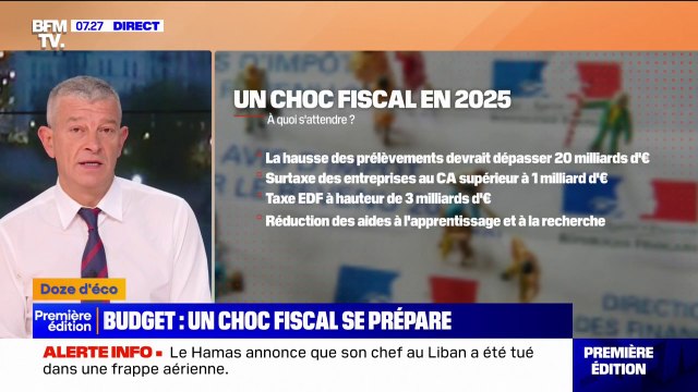 Hausse des impôts, surtaxes des entreprises... Un choc fiscal se prépare avec la présentation du budget pour 2025