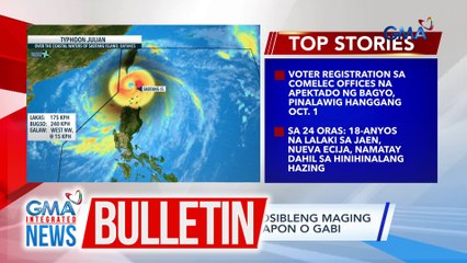 PAGASA - Bagong Julian, posibleng maging super typhoon ngayong hapon o gabi | GMA Integrated News Bulletin