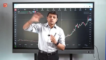 "Definedge: Free Real-Time Trading Tools, Research & Education for Market Success"