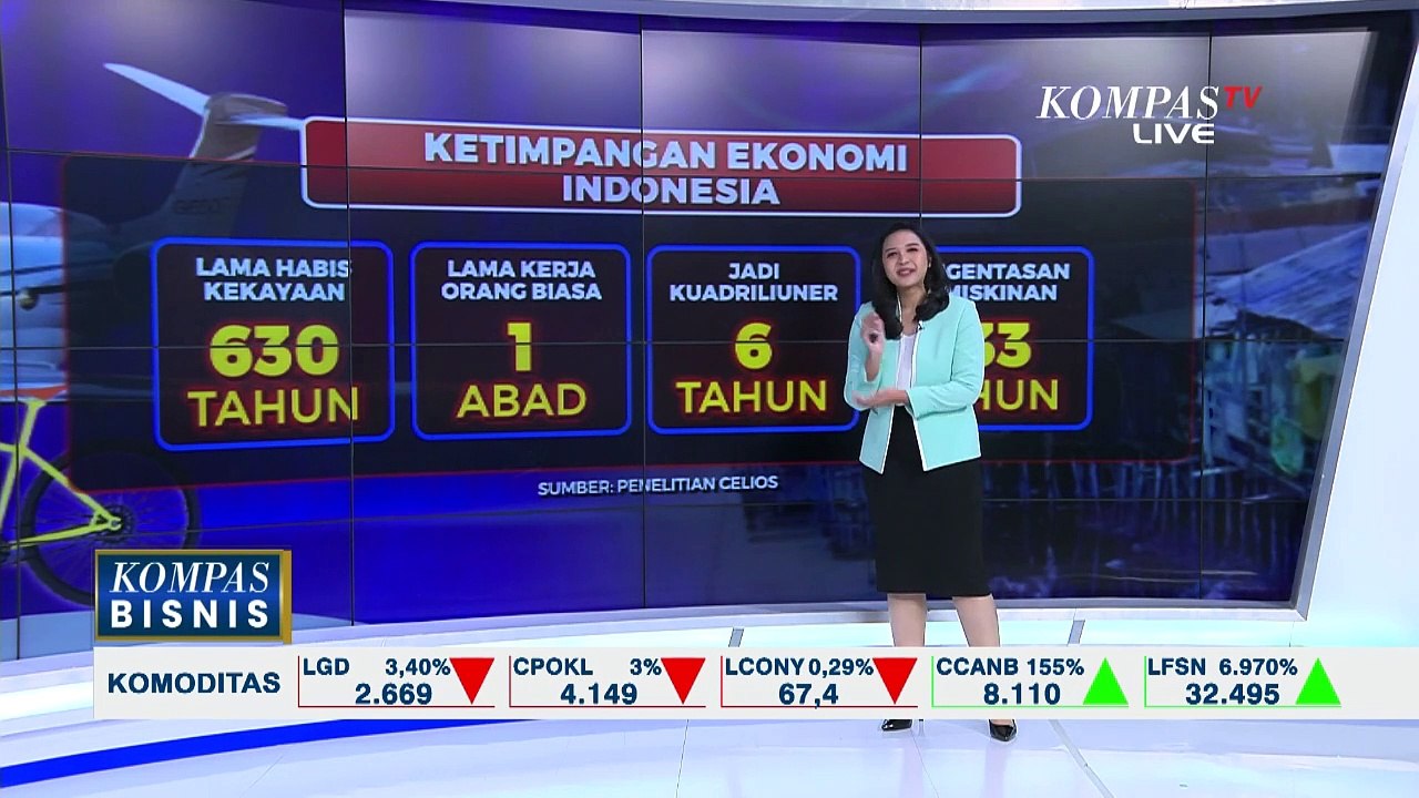 Ketimpangan Sosial, Celios: Harta 50 Orang Terkaya di RI Setara Harta 50 Juta Warga Biasa