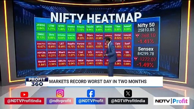 Profit 360 | Hyundai India gets SEBI Approval For IPO | NDTV Profit
