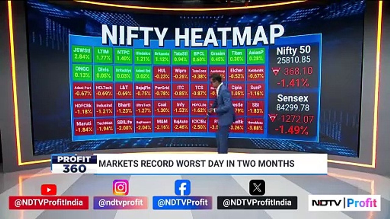 Profit 360 | Hyundai India gets SEBI Approval For IPO | NDTV Profit