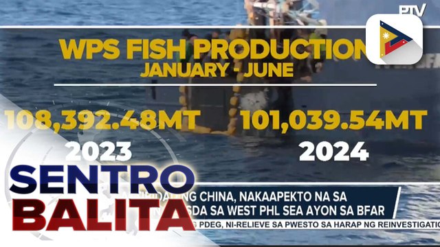 Aktibidad ng China, nakaaapekto na sa produksiyon ng isda sa West PHL Sea ayon sa BFAR; ahensiya, paiigtingin ang presensiya sa mga karagatang sakop ng Pilipinas