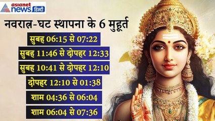 नवरात्र 2024: 03 अक्टूबर को घट स्थापना के 6 मुहूर्त, पहला 06:15 से 07:22 मिनट तक