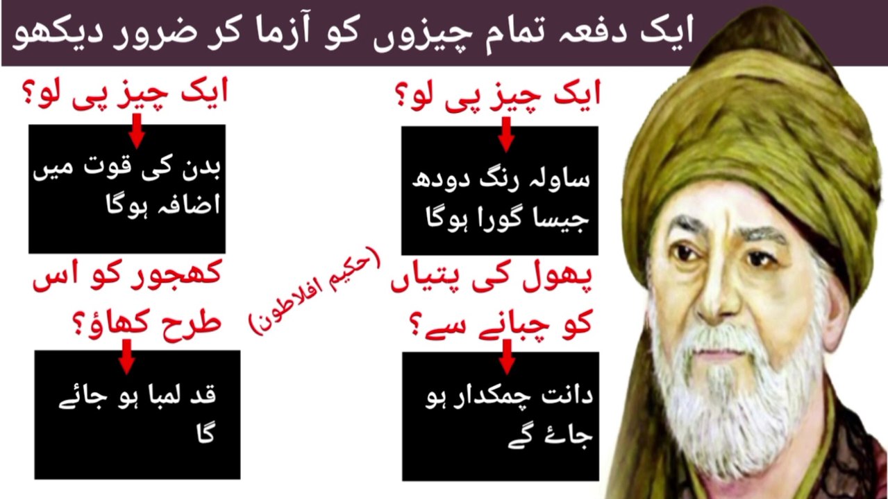 Body Weakness Treatment | Body Weakness Treatment Medicine | Increase Height | Yellow Teeth Treatment | Healthy Tips | Health | Dr . Hakeem Usman