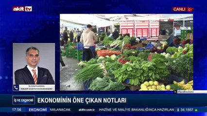 30 Eylül 2024 Ekonomi gündemi