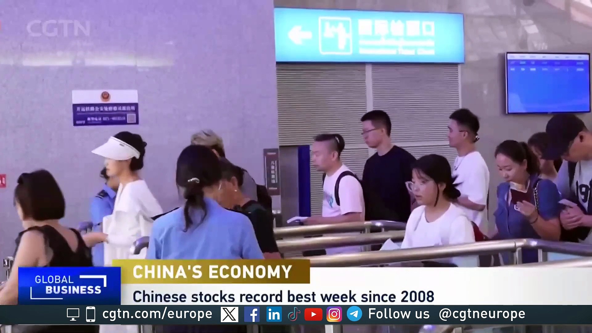 China's economy: