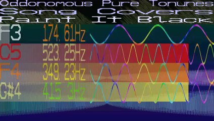 Paint It Black - Pure Tonune Cover