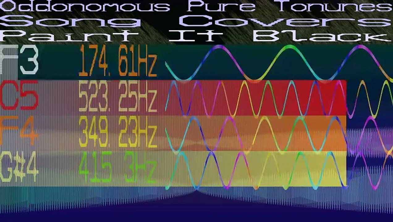 Paint It Black - Pure Tonune Cover