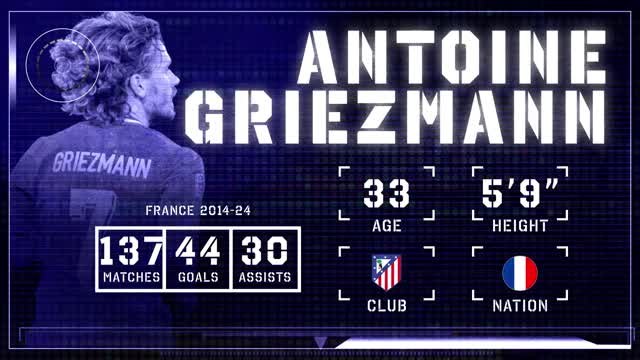 Antoine Griezmann bids Les Bleus farewell