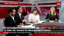 Balance y datos durante el sexenio de Andrés Manuel López Obrador | Punto Medio