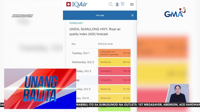 Kalidad ng hangin sa Rizal, maituturing na unhealthy, batay sa isang air quality monitoring site | Unang Balita