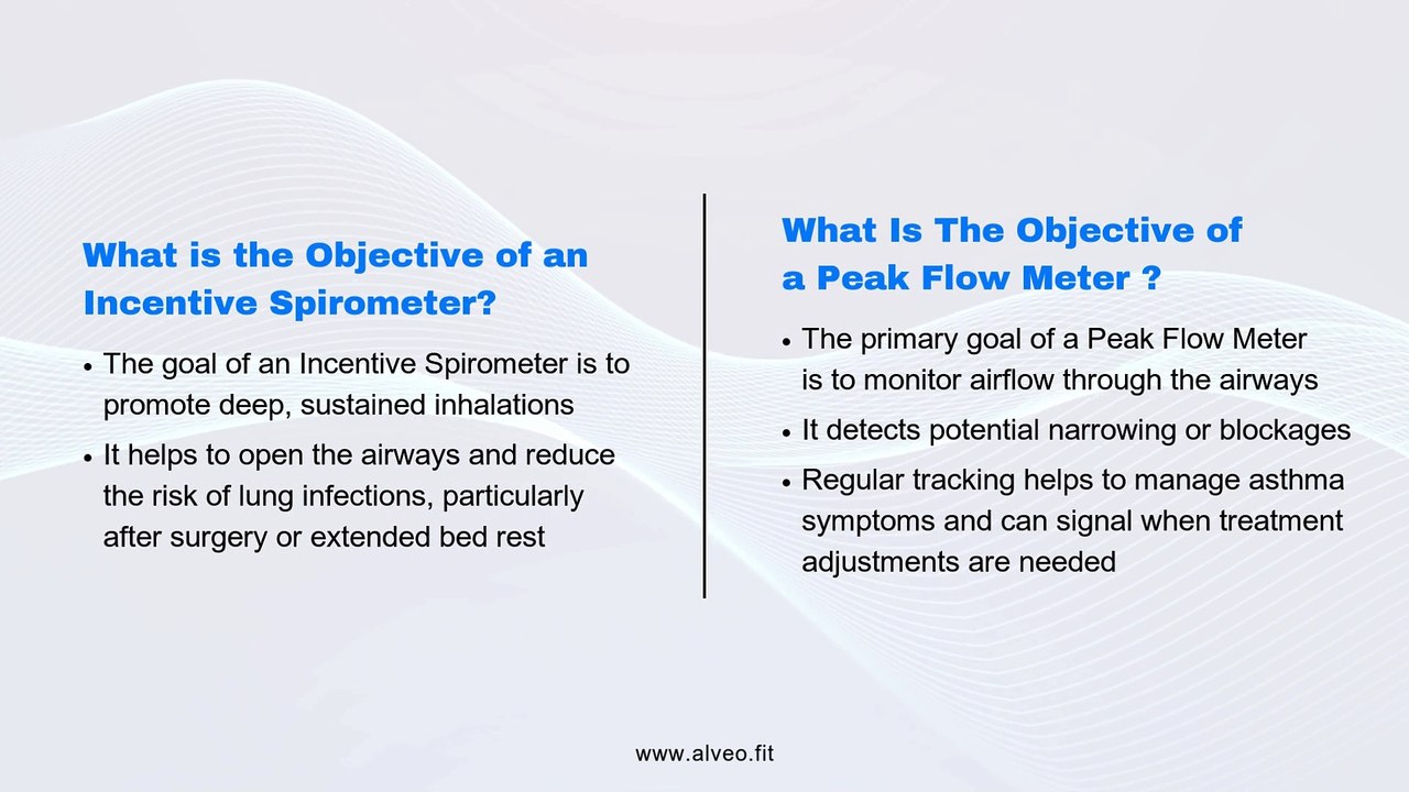 alveoASHA: The All-in-One Solution for Lung Health Monitoring and Recovery