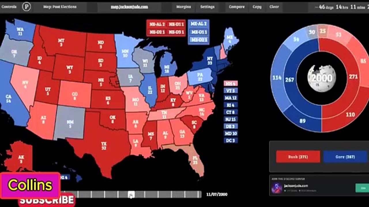 Kamala Harris Takes Lead in Swing State Polling | Latest US Election News