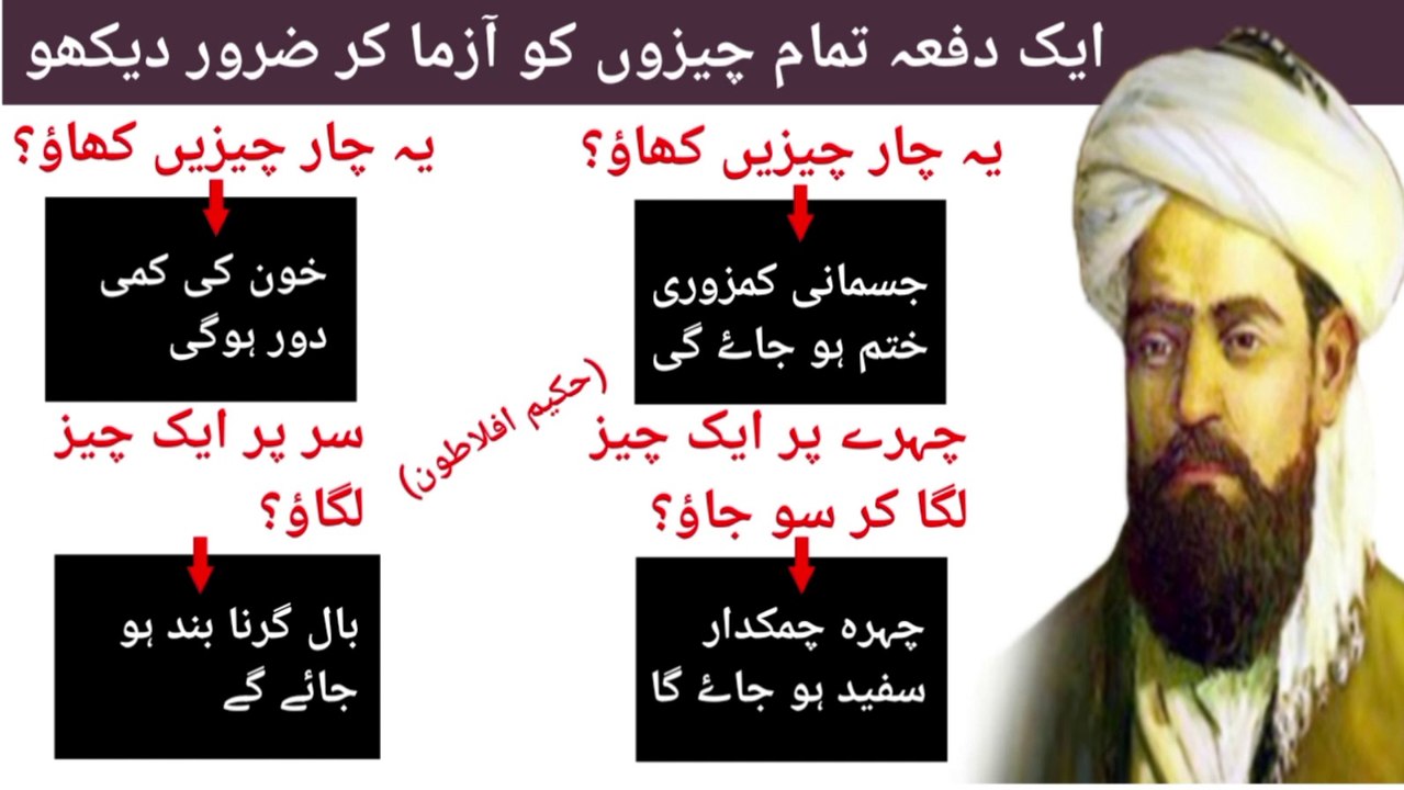 Physical Weakness Treatment | Hair Loss | Anemia Treatment | Healthy Tips | Dr . Hakeem Usman